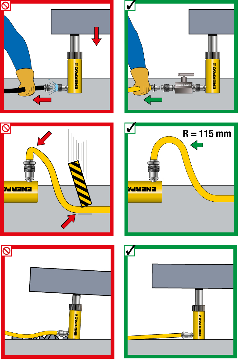 enerpac-hose-safety-instructions-2 enerpac-safety-instructions-on-hose-2