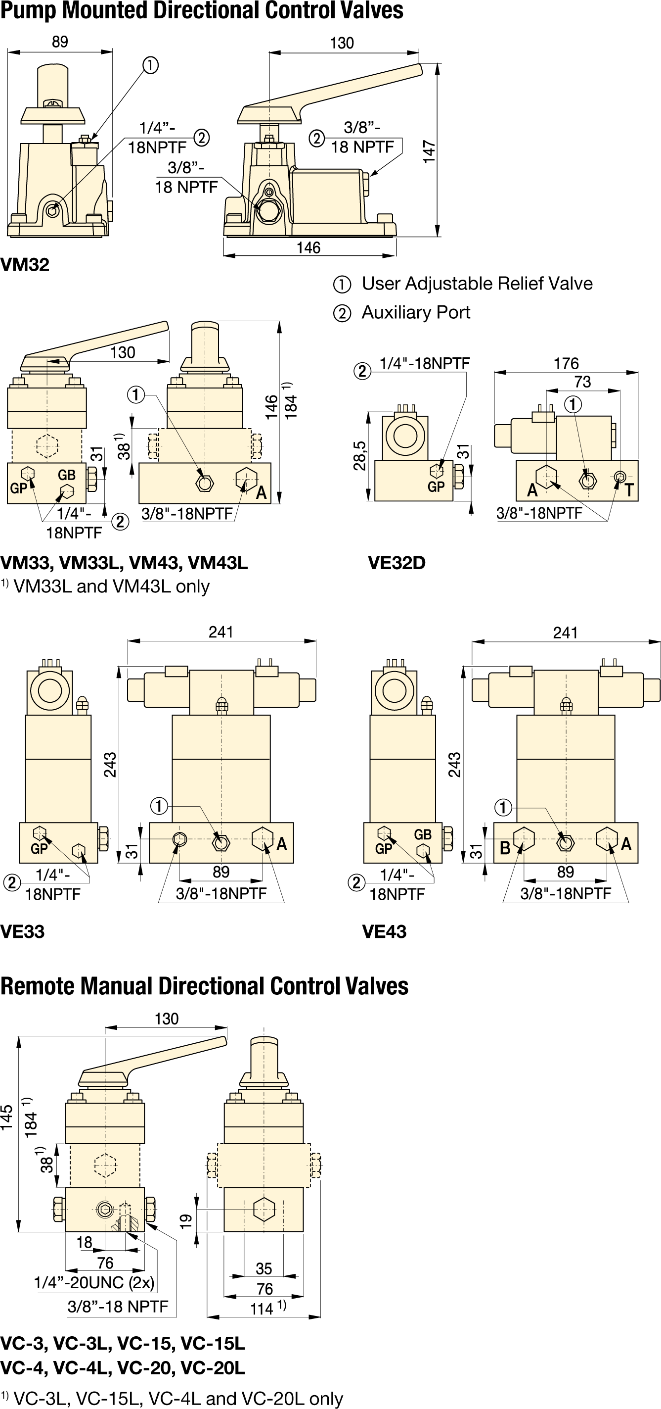 enerpac directional control valves dimensions