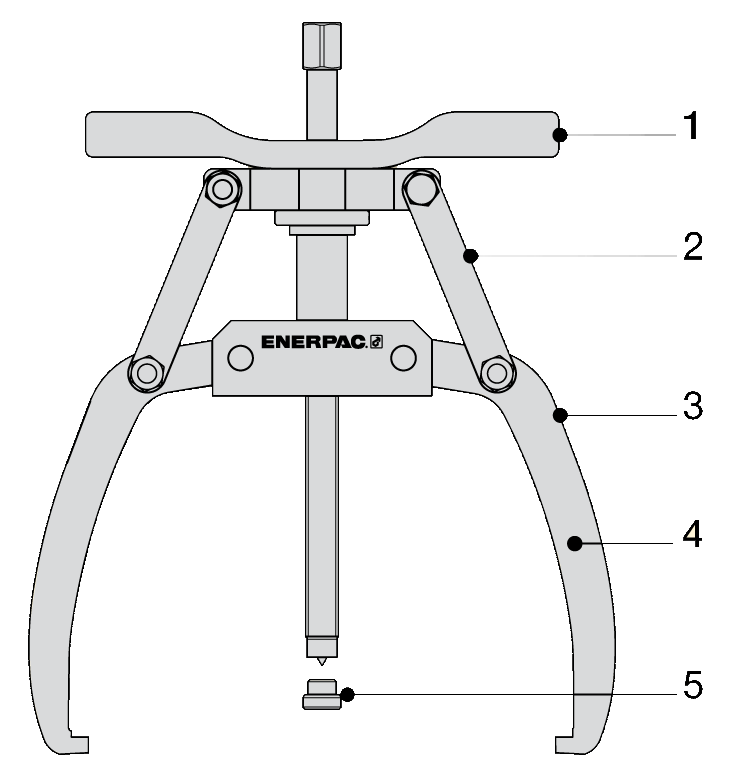 Lock-Grip Puller description
